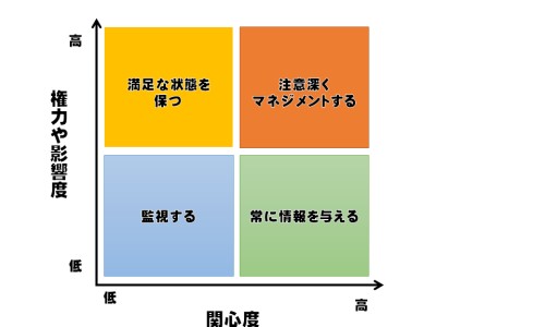 怀疑有胸腰椎骨折的病人搬运时可采用2人抬-怀疑有胸腰椎骨折的病人网怀疑有胸腰椎骨折的病人怎么搬运知识网站,分享腰胸椎压缩性骨折会恢复好吗大全